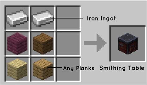 minecraft smithing table recipe  gameplayerr