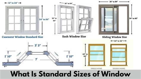 standard window sizes     common window sizes