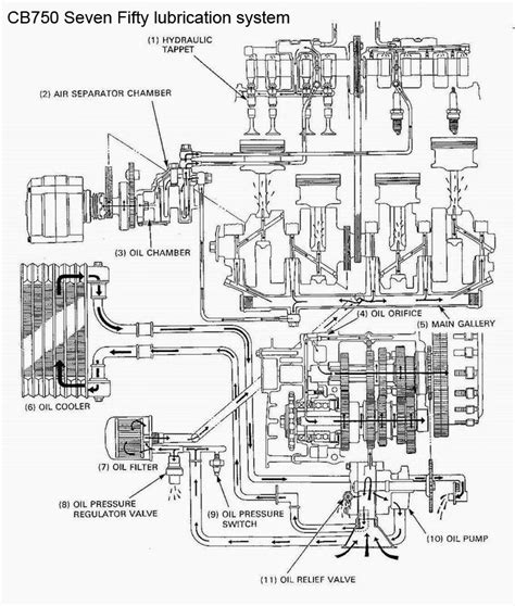 sohc wiring diagram