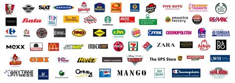 Franchise Brands Logos Francity