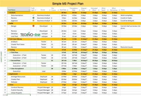project plan template   excel