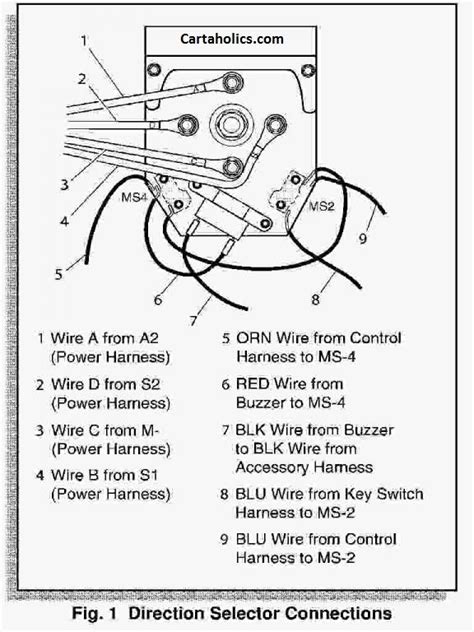 ezgo   reverse switch wiring diagram txt fleet