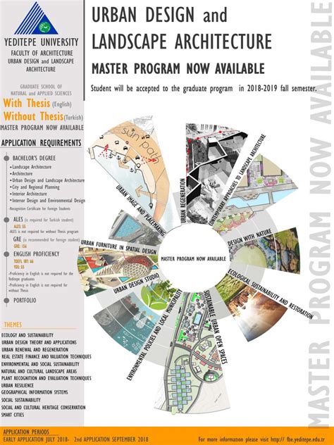 urban design  landscape architecture master program