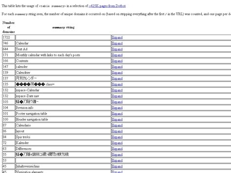 att dsl wiring diagram  wiring diagram