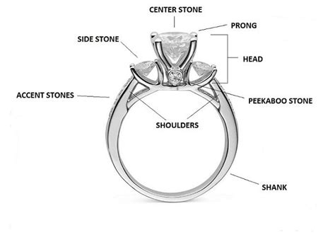 paislieringjpg  ring parts pinterest engagement rings   ojays