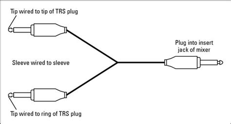 balanced trs wiring diagram
