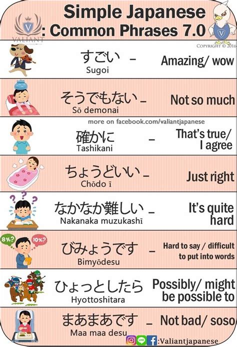Pin By Công Ty Tư Vấn Du Học Goldenwa On Learn Japanese Learn