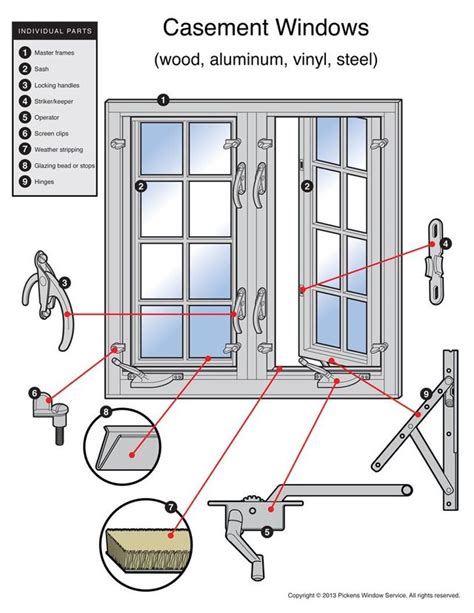 jalousie window parts diagram diagram resource