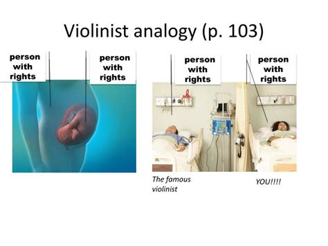 Thomsons violinist analogy