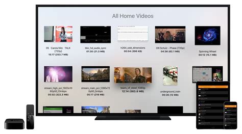 vlc  apple tv hands  goodbye format woes techhive