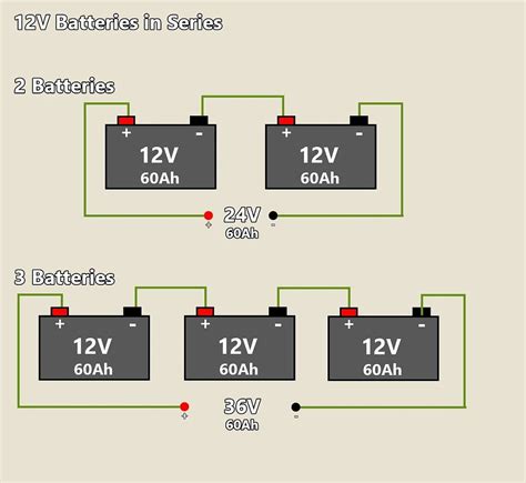 battery bank wiring diagram jan confesseionsofasecretshopper