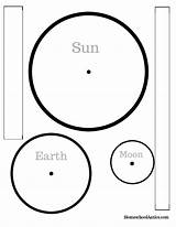 Eclipse Solar Coloring Pages Printable Total Sun Model System Earth Moon Print Fun sketch template