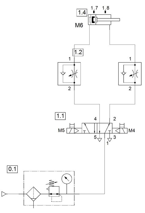 elektro pneumatik erstellen eines pneumatischen schaltplans