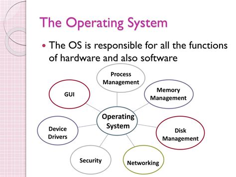 types  operating systems powerpoint