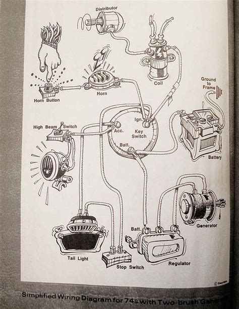 harley wiring diagrams biltwell