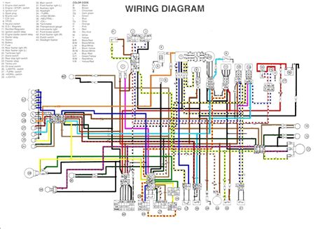 diagram  kx  wiring color diagram mydiagramonline