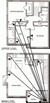 home wiring   information age extreme