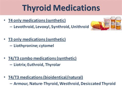 thyroid medication    working dr michael ruscio