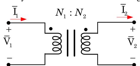 circuit symbol   ideal transformer  scientific diagram