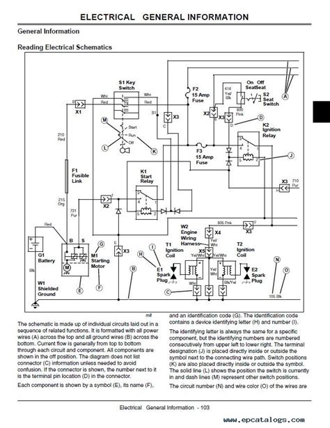 wiring diagram john deere john deere  deck belt routing tyresc