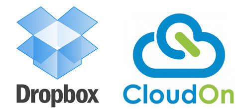 dropbox acquires document editing service cloudon macrumors