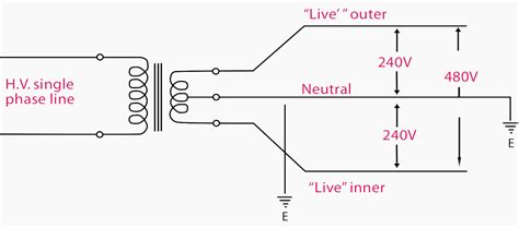 phase  single phase wiring diagram wiring diagram