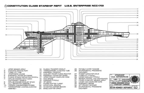 image result  enterprise ncc  diagram  labels star trek starships star trek ships