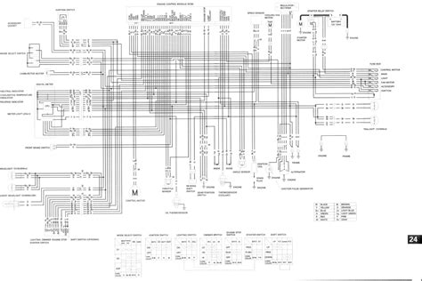 honda atv wiring diagram schematic