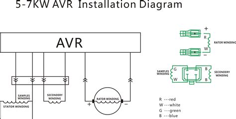 diagram home generator installation diagram mydiagramonline