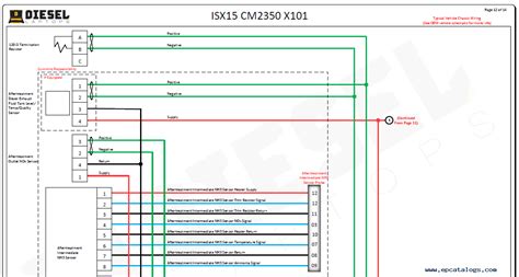 car truck parts  car truck parts cummins isx cmx wiring  auto parts