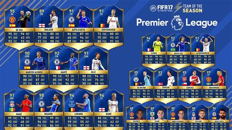 chelsea players named  fifa  premier league team   season