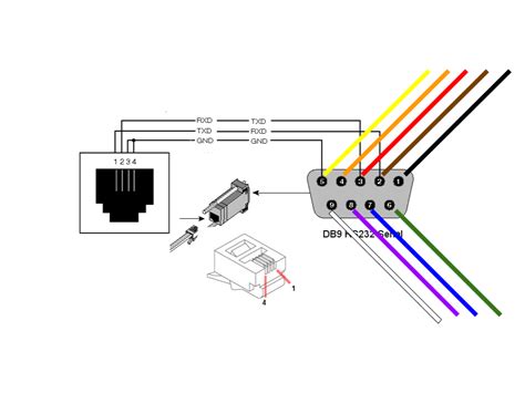 diagram wiring termination instructions  diagrams rj rj jacks mydiagramonline