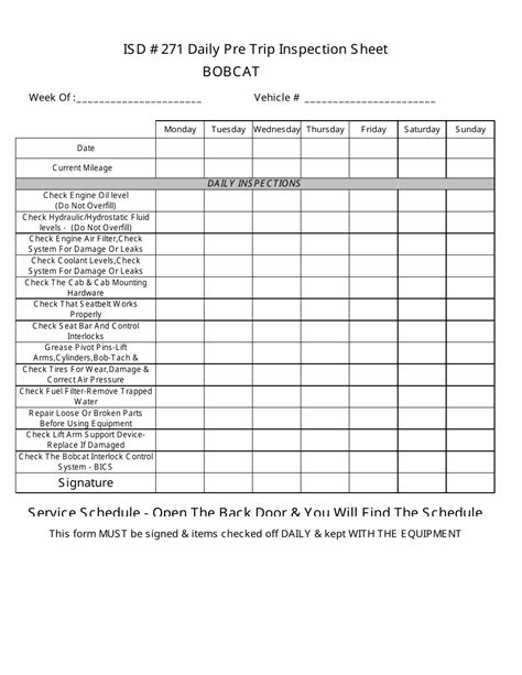 pre trip checklist template