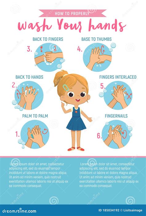 How To Wash Your Hands Six Step Poster Infographic Illustration For