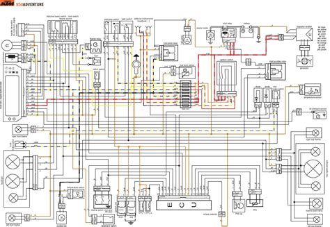 diagram  ktm wiring diagrams mydiagramonline