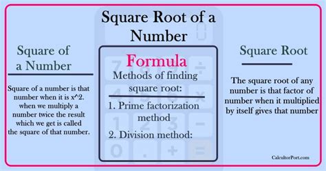 simplify square root calculator easy methods calculatorport