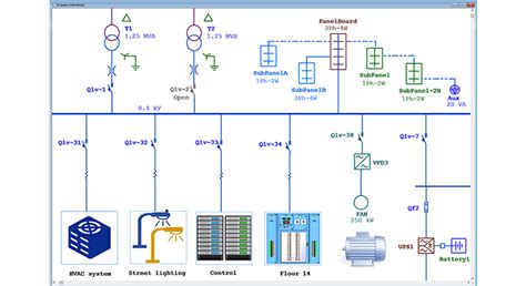 wiring diagram electric industri