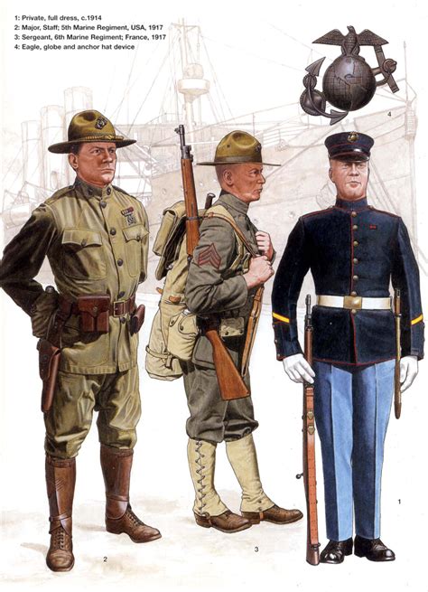 Usmc Dress Uniform 1914 Usmc Field Uniforms 5th And 6