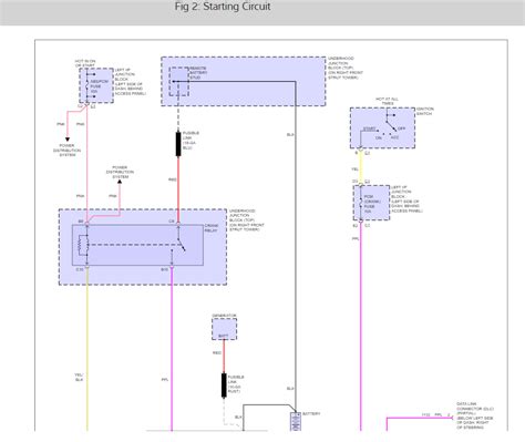 chevy silverado ignition switch wiring diagram wiring diagram  schematics
