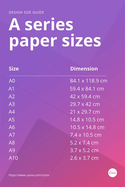 widely  paper size  format   series papers