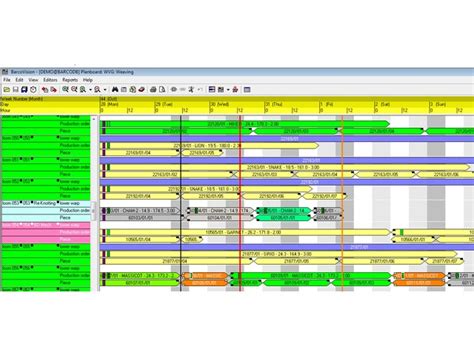 plantmaster logiciel de planification contact bms belgian