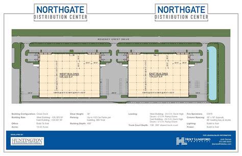 northgate east  west huntington industrial partners