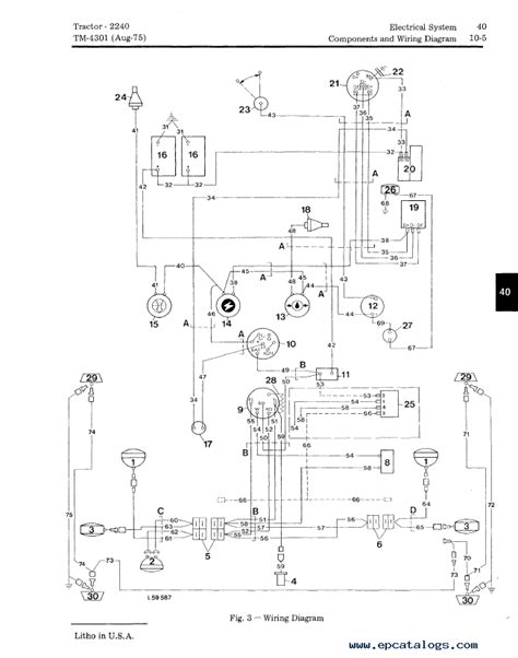 john deere  wiring diagram  ignition switch wiring diagram john deere ecu  shut