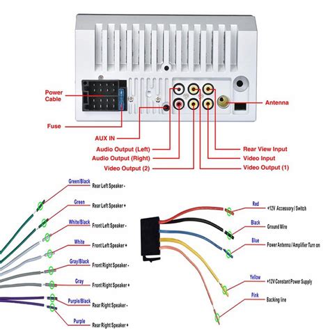 sony double din car stereo wiring diagram