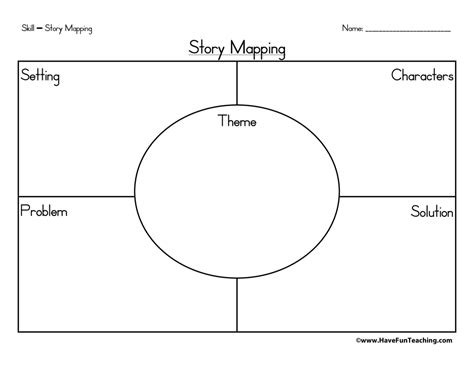 story map graphic organizer  fun teaching