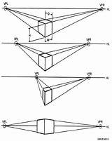 Perspective Point Drawing Two Drawings Eye Vanishing Tpub Line Points Birds Too Lessons Do Examples Paper Cont Human Architecture Perspectiva sketch template