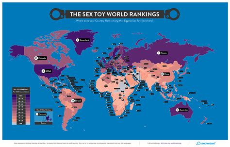where s your country in the sex toy world rankings
