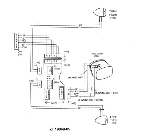 harley davidson road king wiring diagram wiring diagram