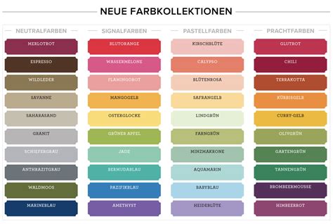 colours  german stampin  ink pads stampin