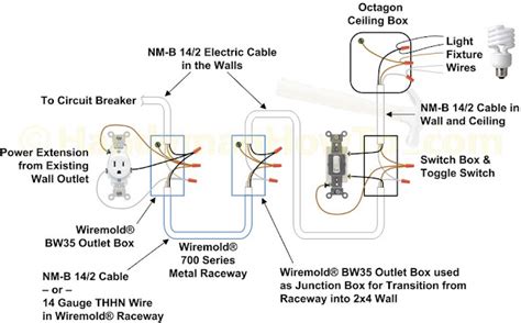 home wiring extending circuit home wiring diagram